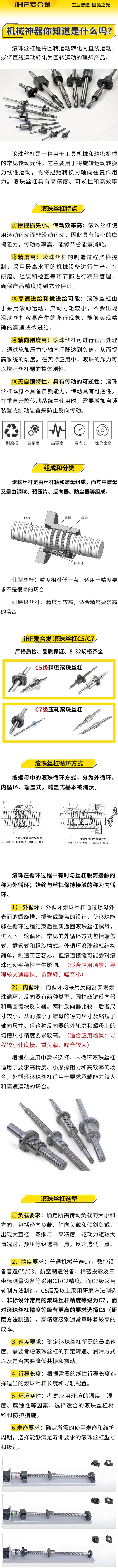 愛合發：機械神器，滾珠絲杠分類與特點